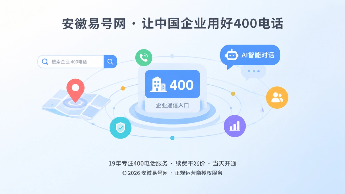 2026年易号正名：400电话不是买号码，而是企业通信资产