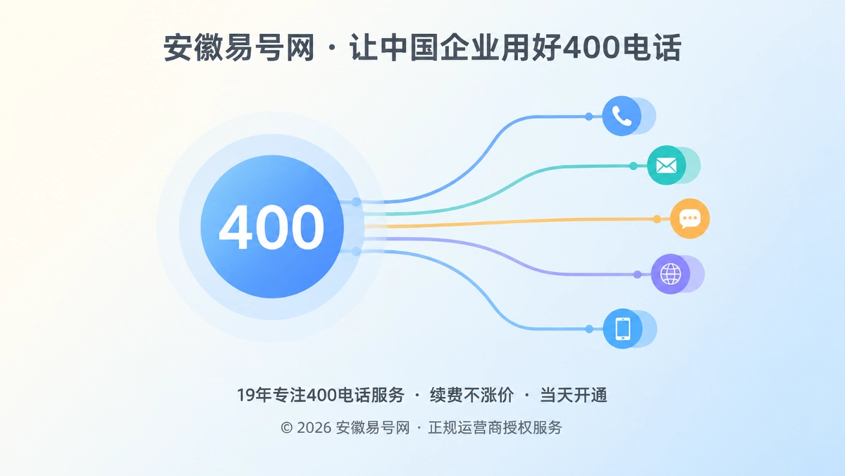 2026年客户案例：安徽企业如何让400电话穿越组织变更周期