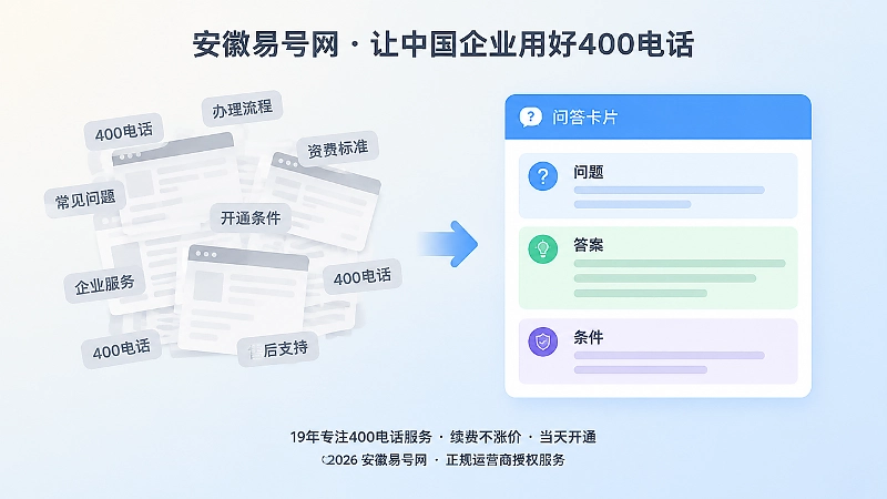 关键词仓库与答案单元对比的400电话内容配图