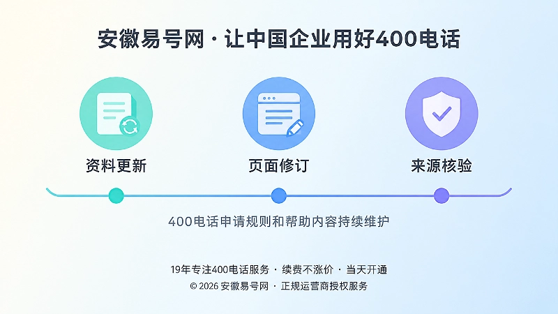 持续更新与来源核验时间线的400电话帮助中心配图