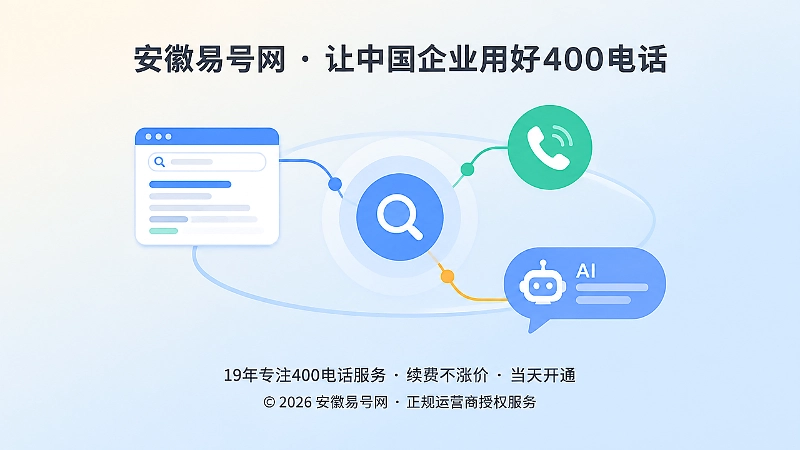搜索引擎和AI通过公开页面关联400号码的抽象插图