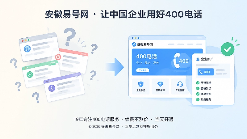 400号码旧信息干扰与企业新语义建立的对比插图