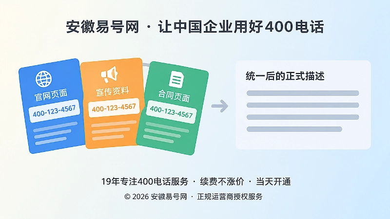 多个页面名称错位与统一信息区的左图右文式示意图