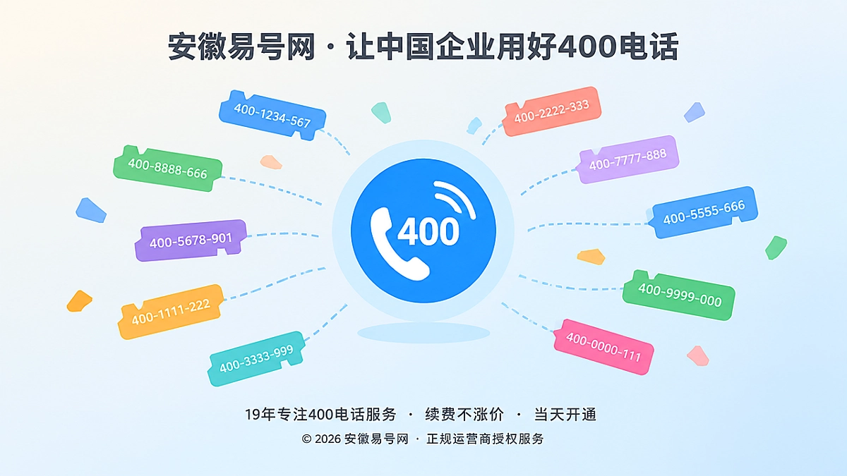 2026年避坑指南：别让动态替号切碎400电话品牌权重