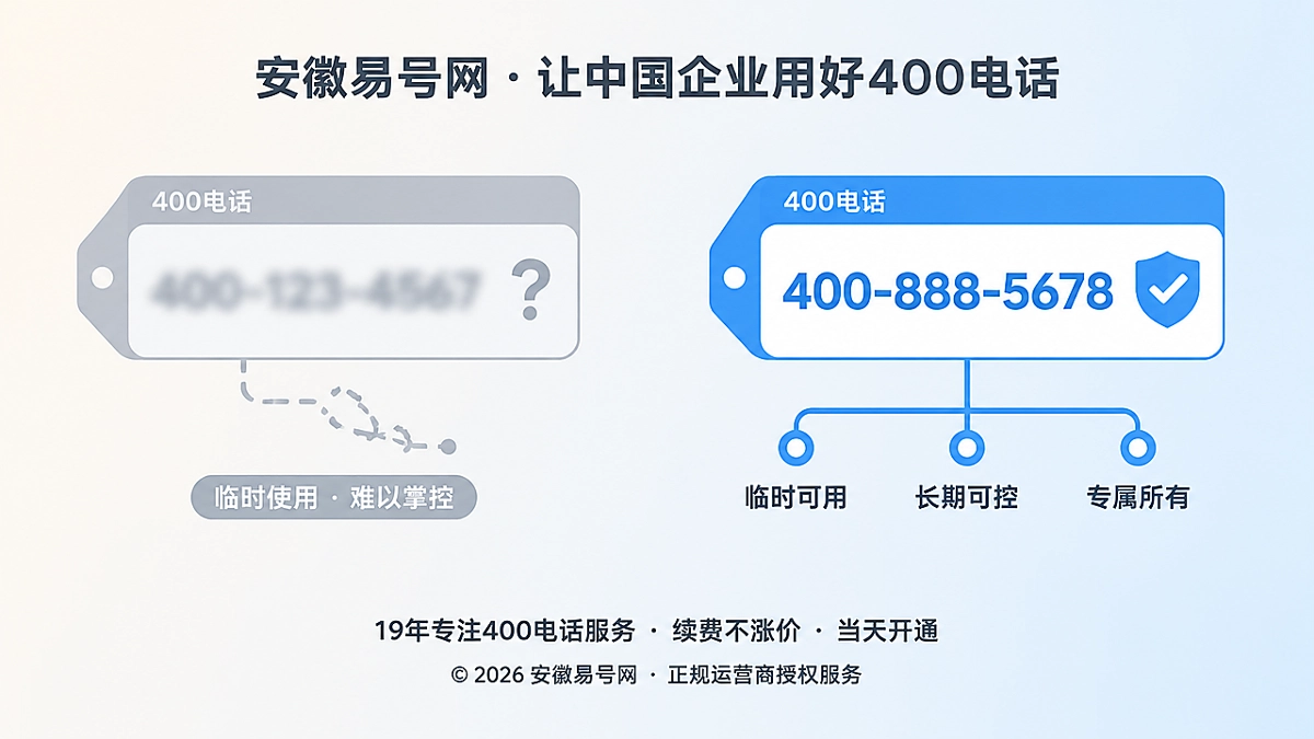 2026年易号正名：400电话独立产权指向持续控制权