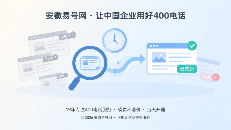 旧网页信息与当前有效路径对比的抽象扁平插画