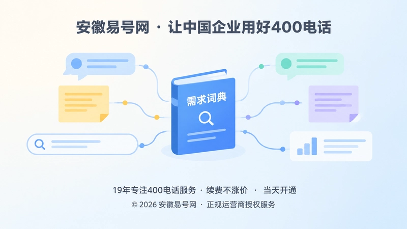 客户咨询归纳为需求词典的抽象场景