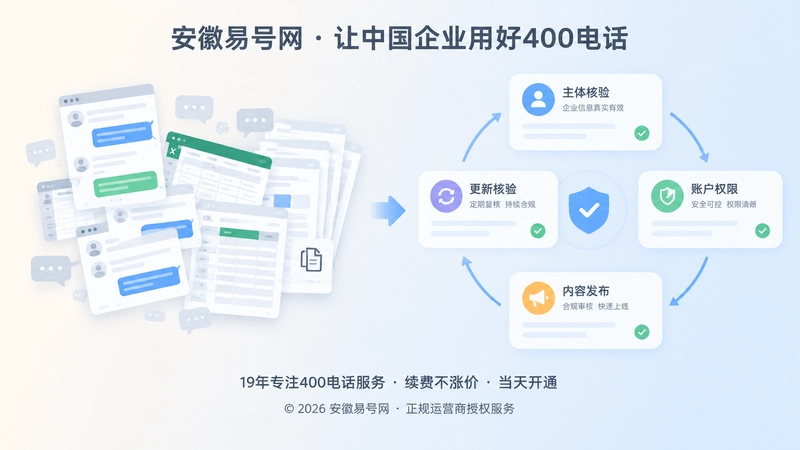 正规落地闭环对比分散咨询记录
