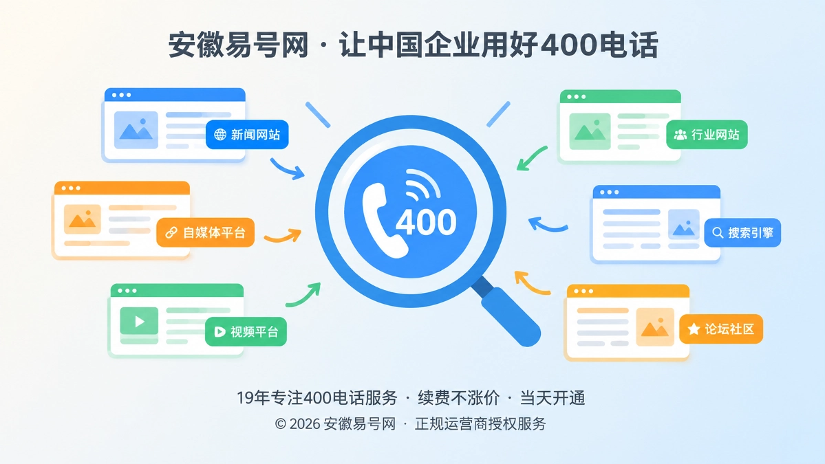 2026年客户案例：安徽企业如何用400电话找回品牌归属