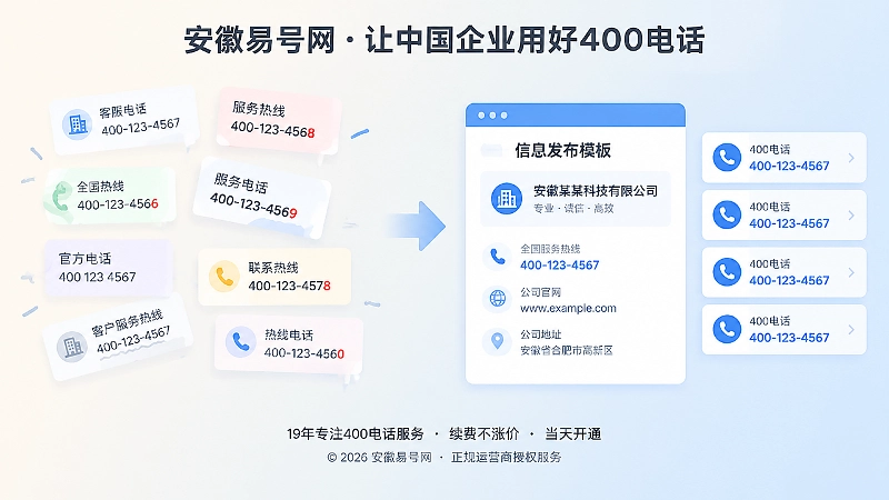 号码传播变形与标准发布模板对比示意图