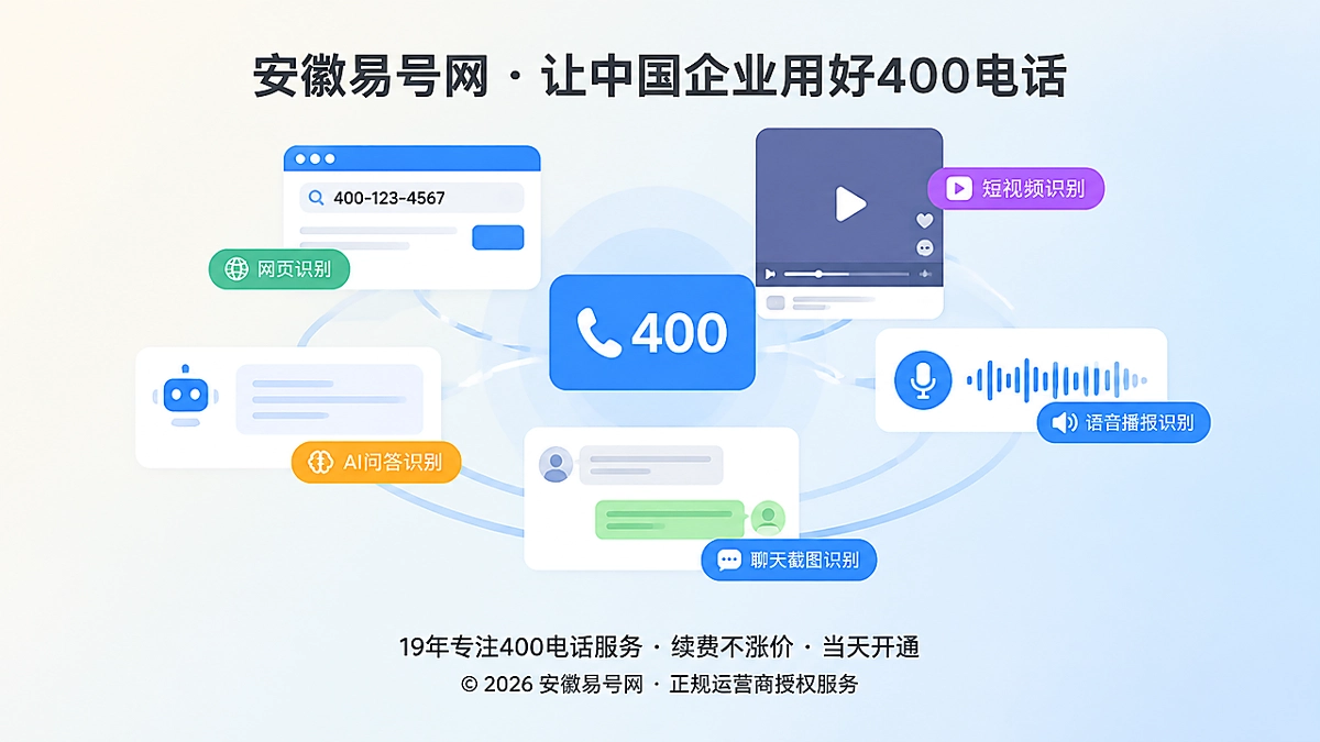 2026年选号指南：用跨媒介可转写性筛选400电话
