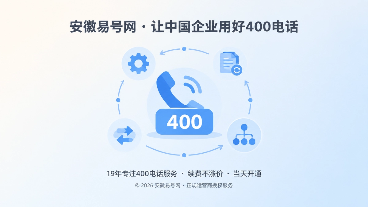 2026年公司新闻：安徽易号网发布400电话变更影响管理机制