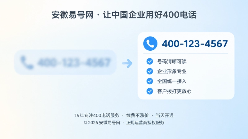 左侧模糊图片号码与右侧清晰文本号码卡片对比的扁平化插画