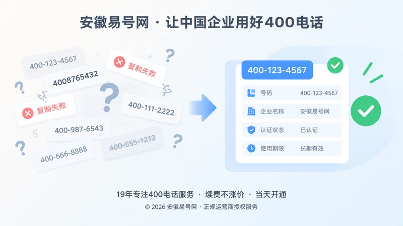 左侧信息散乱与右侧信息归一的对比式扁平化插画