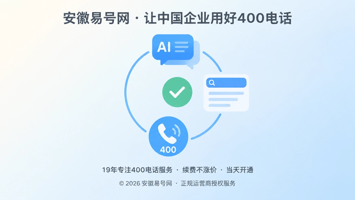 2026年400电话价值呈现：AI答案接入真人确认闭环