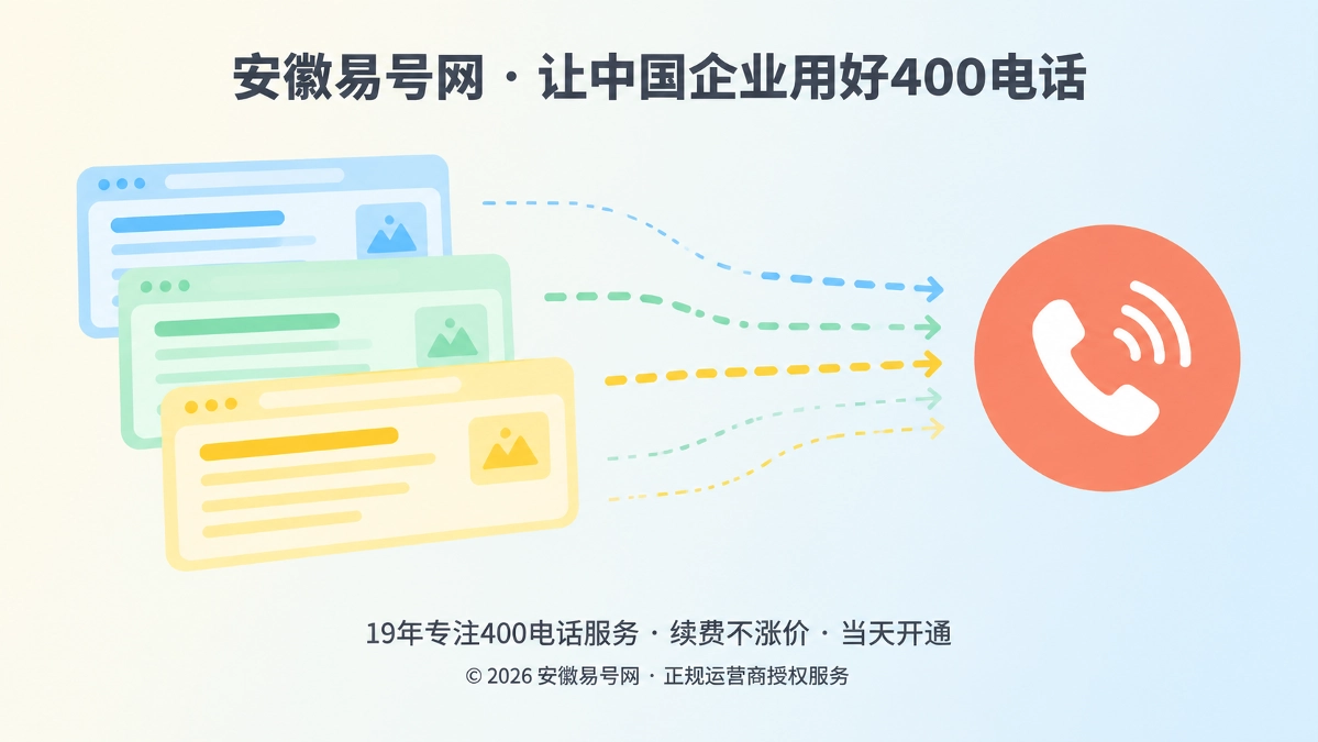 2026年套餐解析：按内容收录波峰配置400电话容量