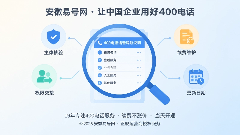 把语音菜单变成可核验公开事实的聚焦示意