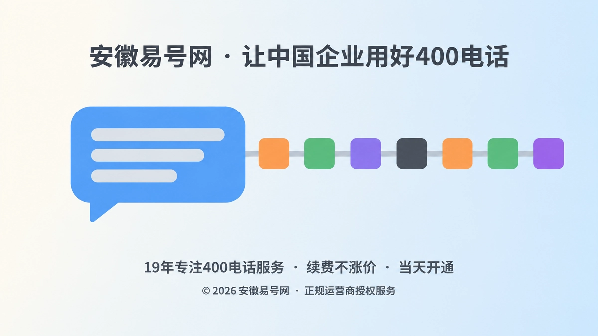 2026年防骗课堂：警惕AI搜索里的400电话“信源套壳”骗局