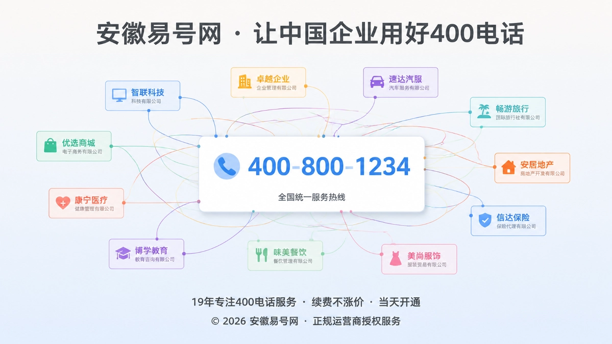 2026年避坑指南：别让多主体共用400电话稀释品牌归属
