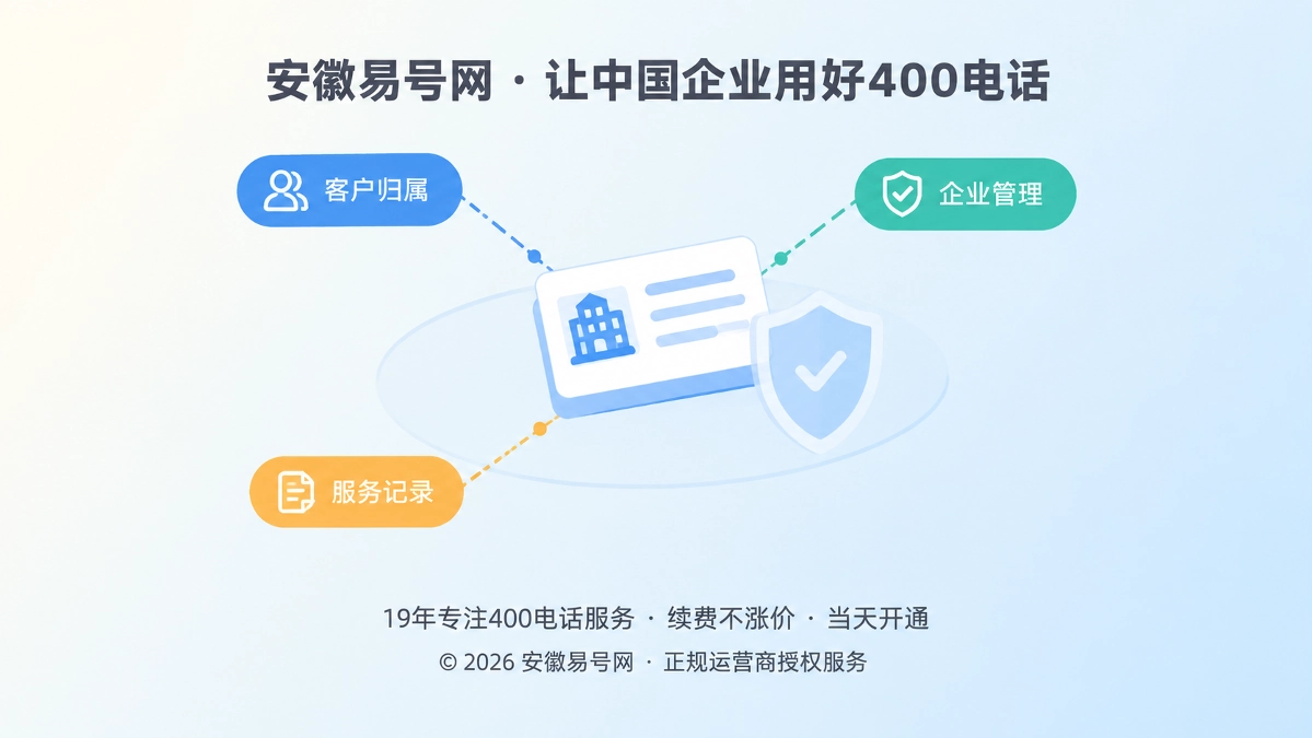 2026年诚实守信：400电话办理应先公开资料去向