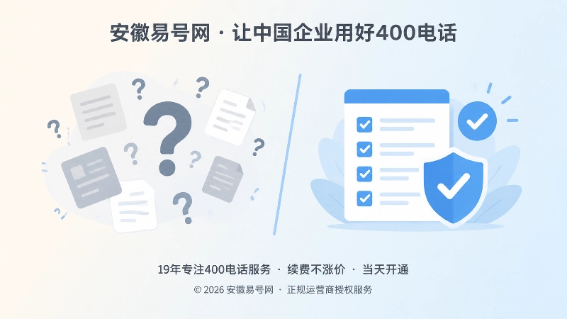 从散乱疑问到可核验答案的对比式帮助中心插画