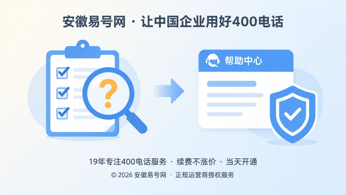 2026年帮助中心：用“未决问题单”阻断400电话办理误答扩散