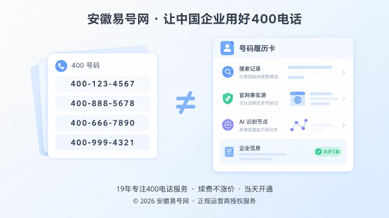 号码可用与数字履历清晰对比图