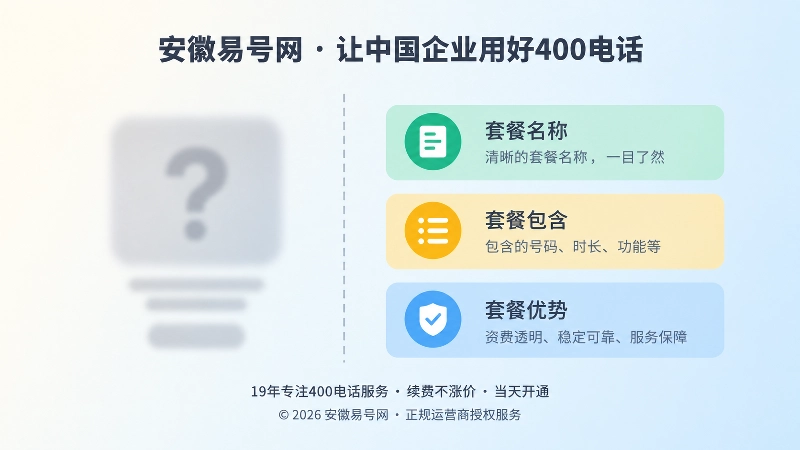 对比式插画，左侧模糊问号代表口径不清，右侧整齐信息条代表清晰的套餐指纹