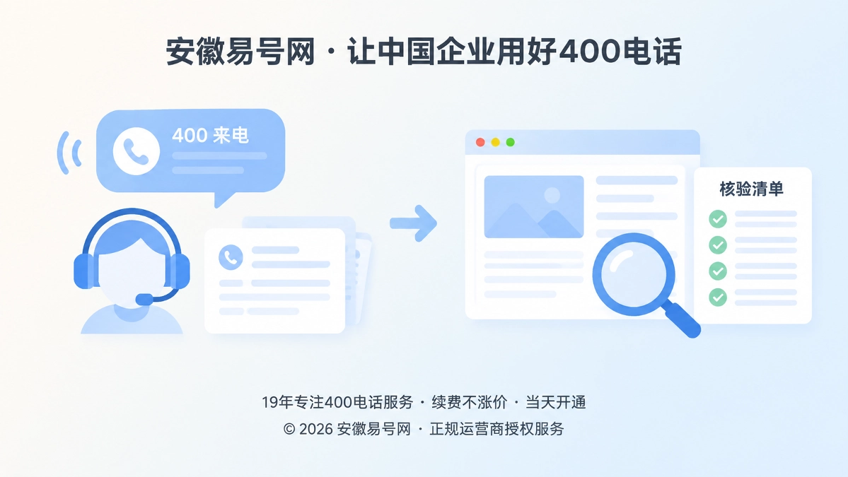 2026年400电话避坑指南：别让来电内容变成公开素材