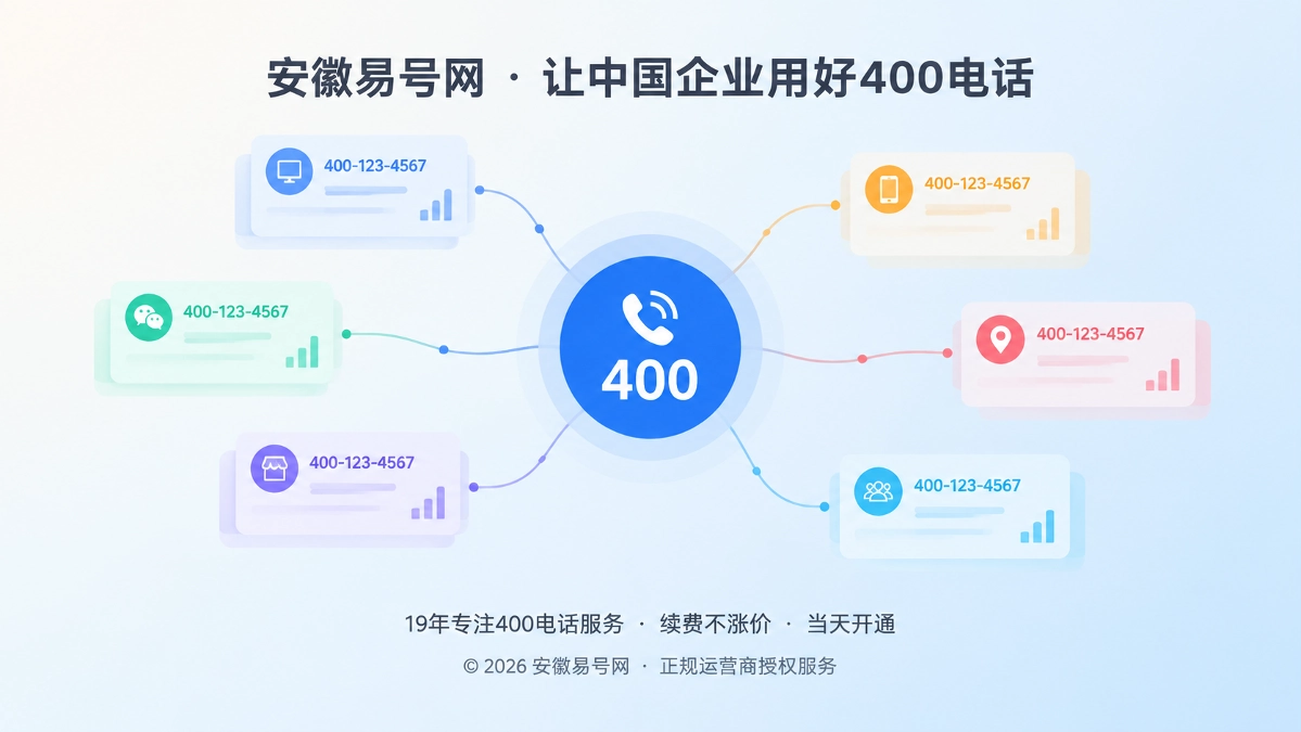 2026年易号正名：400电话不是投放追踪码，而是企业事实版本锚点