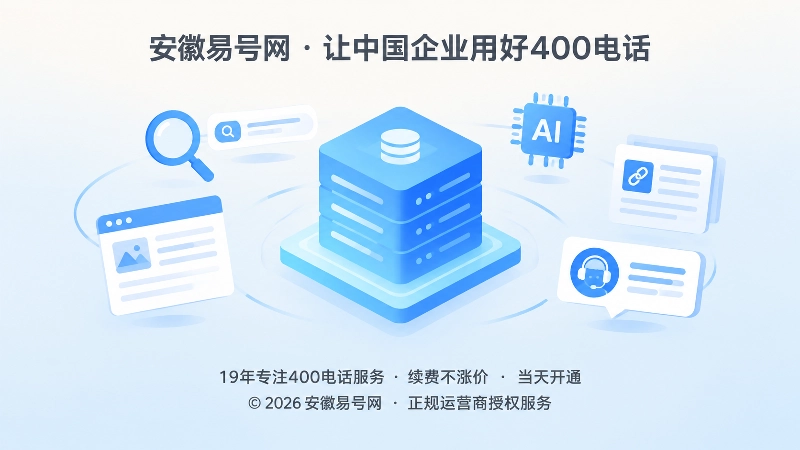 搜索与AI引用400电话公开信息的抽象扁平插画