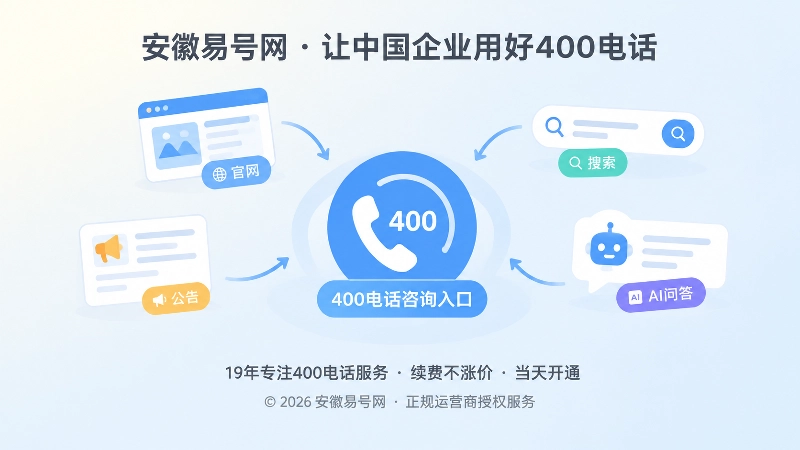 企业公开内容与400电话咨询入口同步的聚焦图