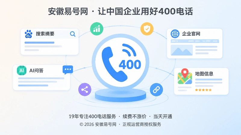 400电话作为企业身份连续性锚点的聚焦式扁平插画