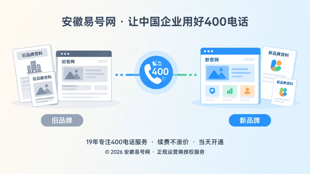 2026年客户案例：安徽公司用稳定400电话跨过品牌迁移断层