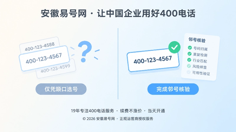 400电话选号核验对比式内图