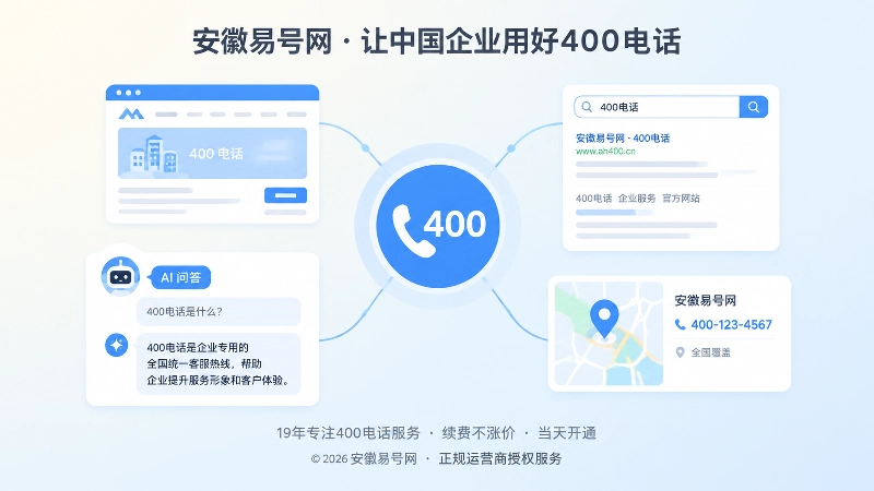 400电话搜索与AI实体识别抽象场景内图