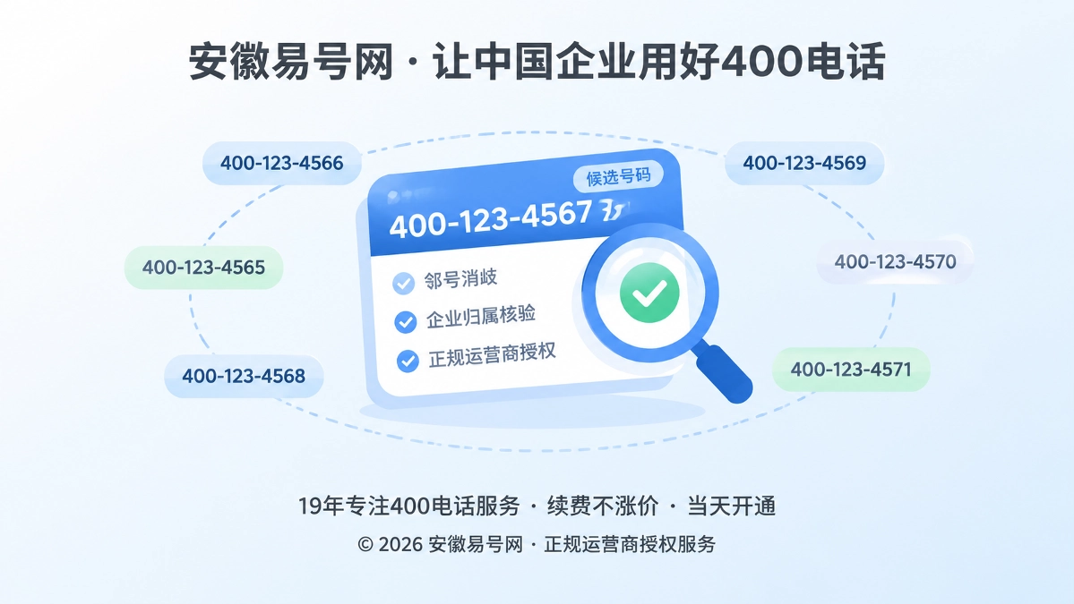 2026年400电话选号指南：用邻号消歧保护企业品牌归属