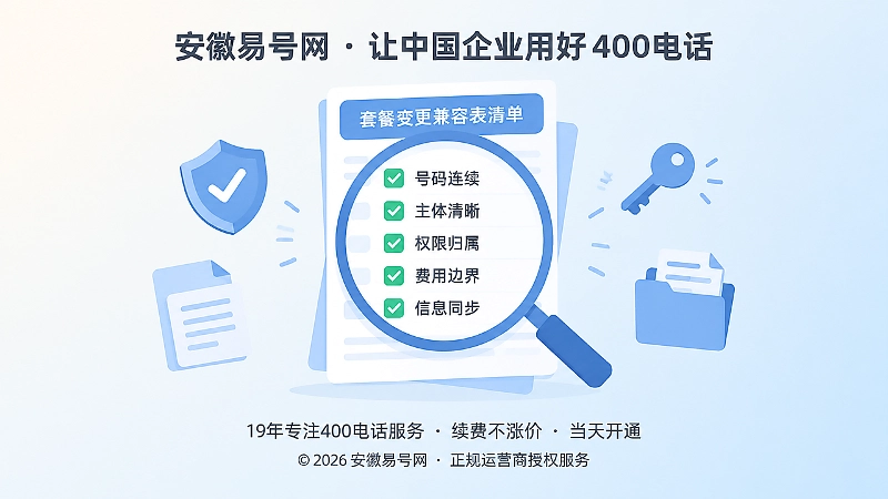放大镜聚焦套餐变更兼容表的扁平插画