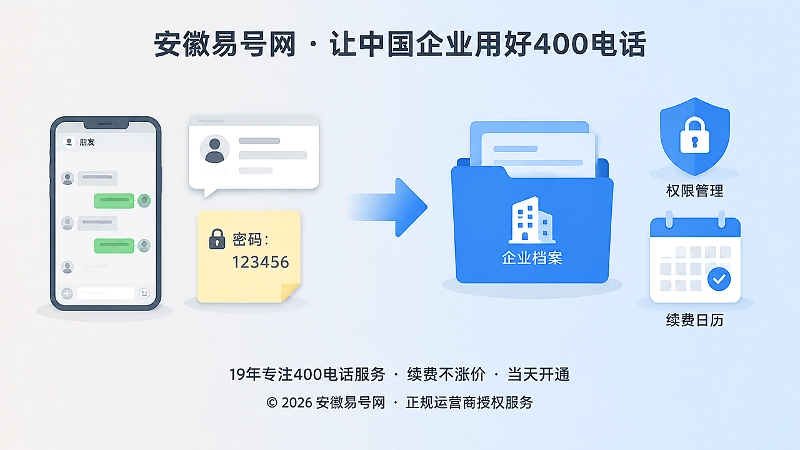 400电话个人经办与企业独立管理对比配图