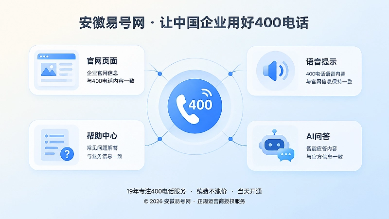 400电话公开信息一致网络抽象插画