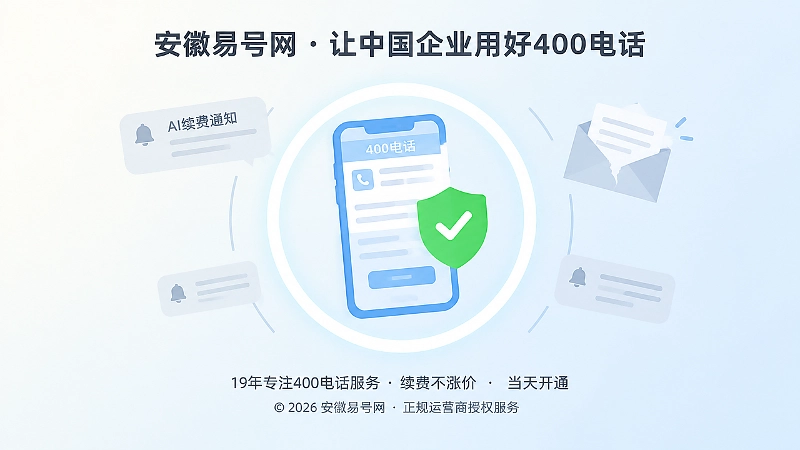 聚焦式扁平插画：中央圆环高亮手机界面与盾牌勾选图标，周围散落通知气泡，表现企业收到AI续费提醒后回官方入口核实
