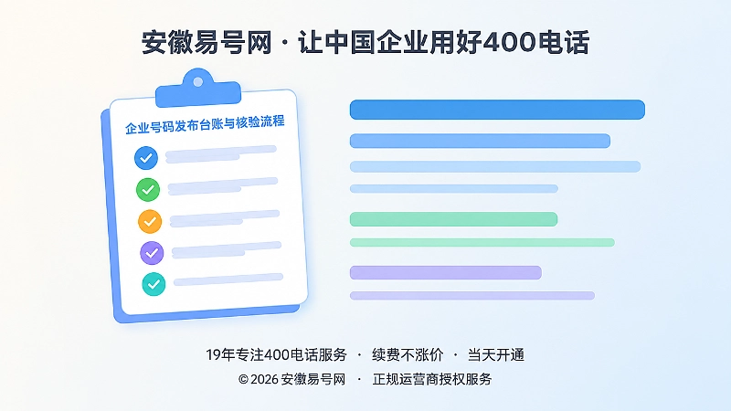 左侧核对清单卡片配右侧文字色块，象征号码发布台账与规范