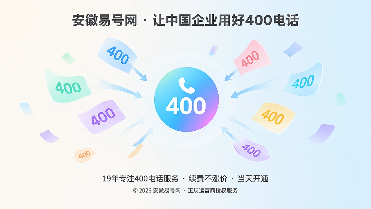 2026年400电话避坑指南：别让号码格式碎片化削弱品牌归属