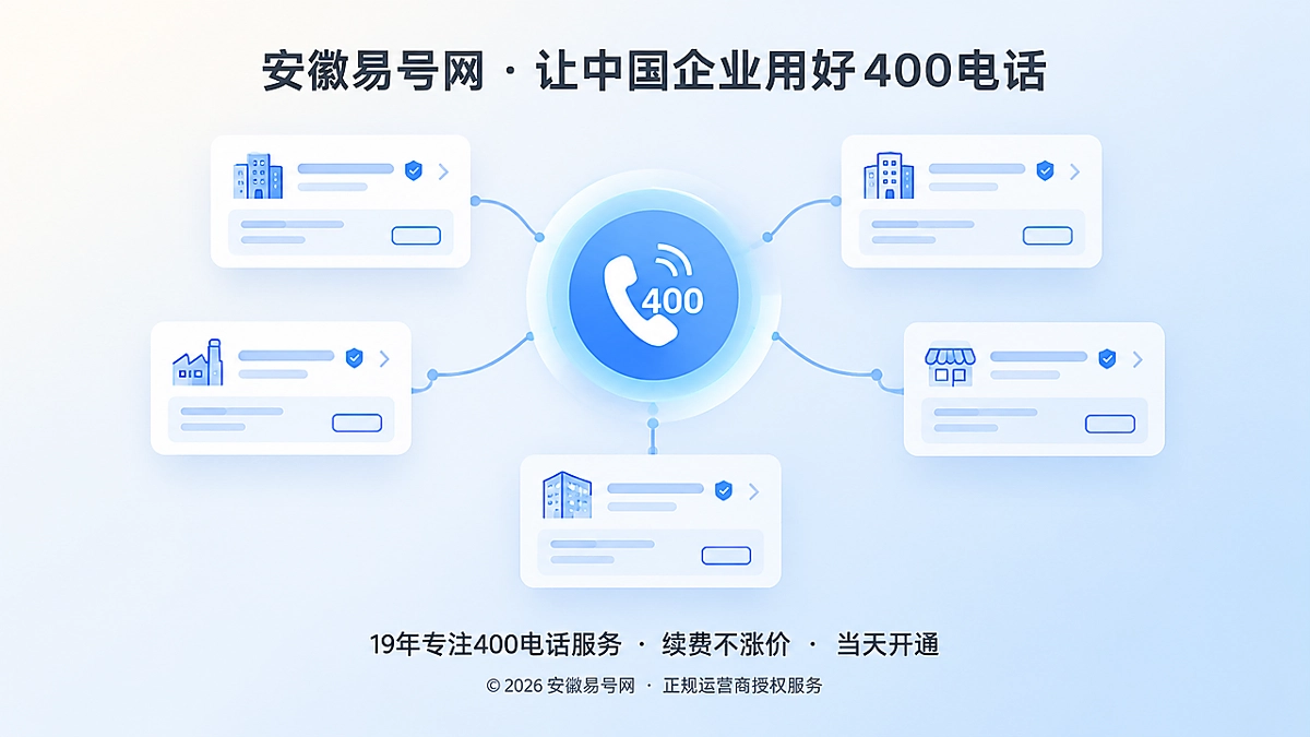2026年品牌故事：安徽易号网为何坚持为400电话建立长期出处