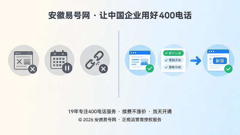 扁平化左右对比图，对比失效的旧页面与版本清晰的新页面