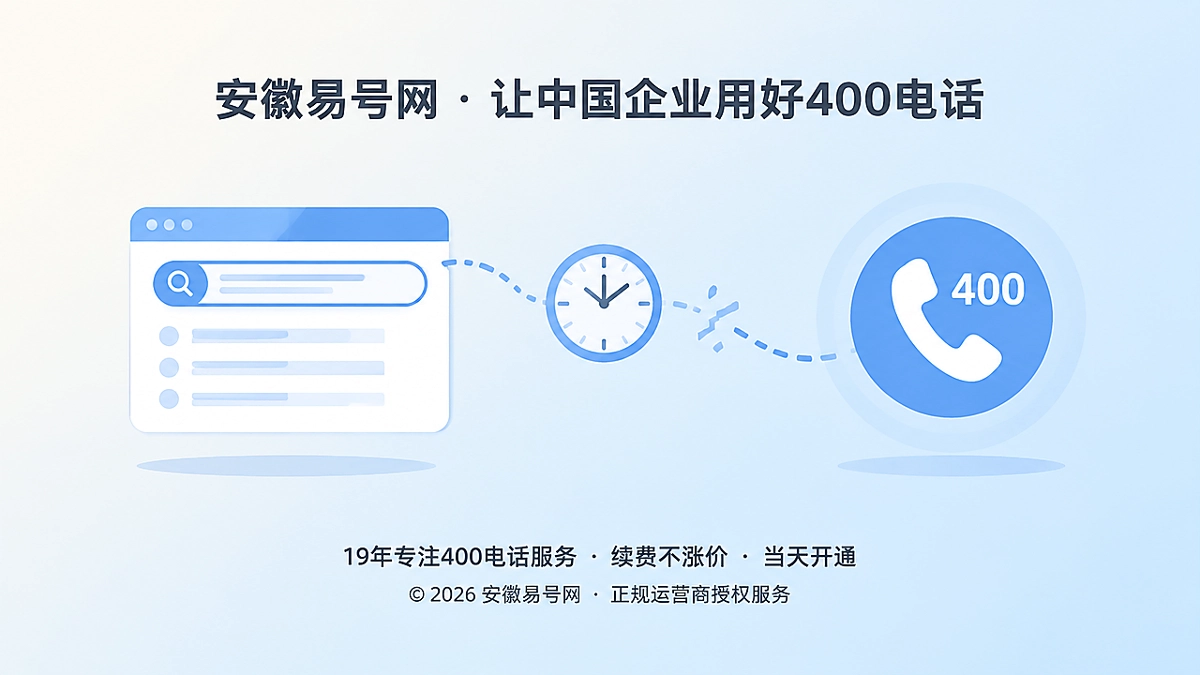 2026年400电话行业洞察：警惕“联系时差债”侵蚀企业品牌资产