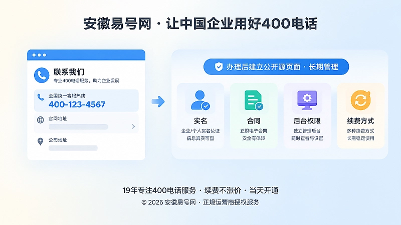 官网号码源页面与核验清单的左图右文插画