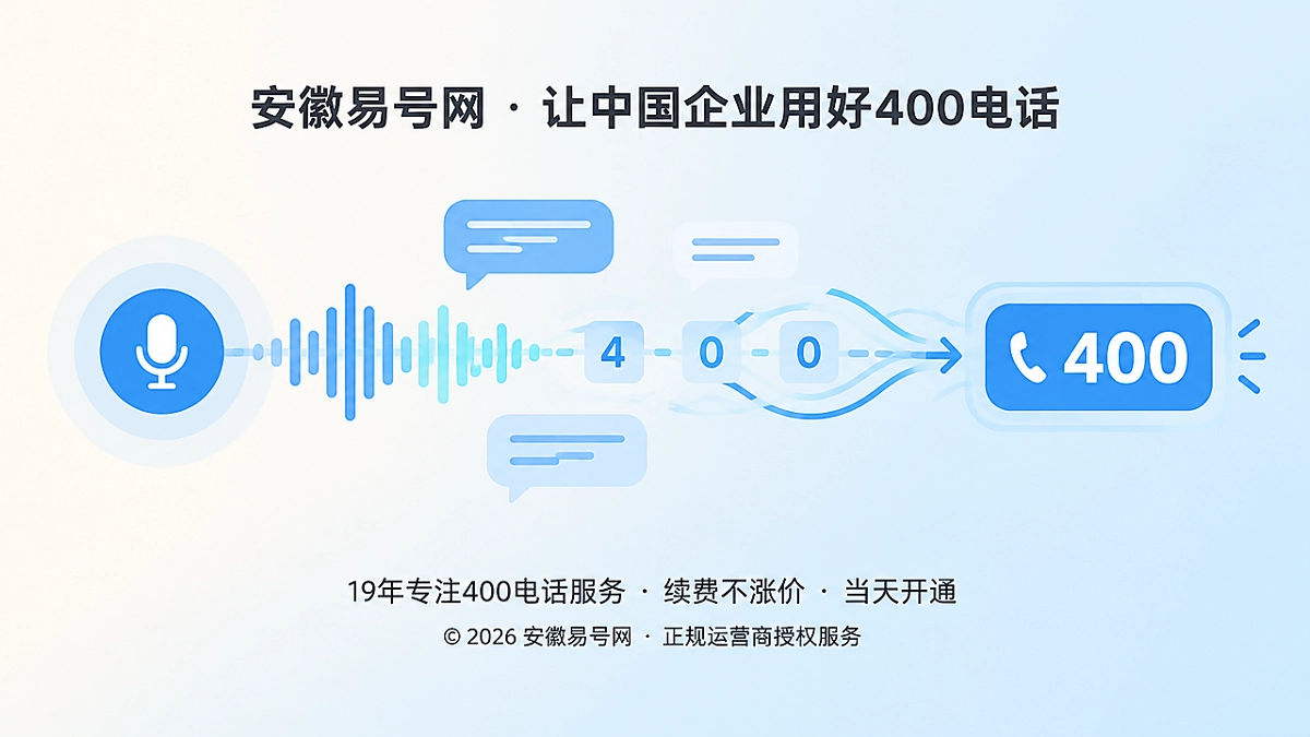 2026年400电话选号指南：先做口述转写压力测试