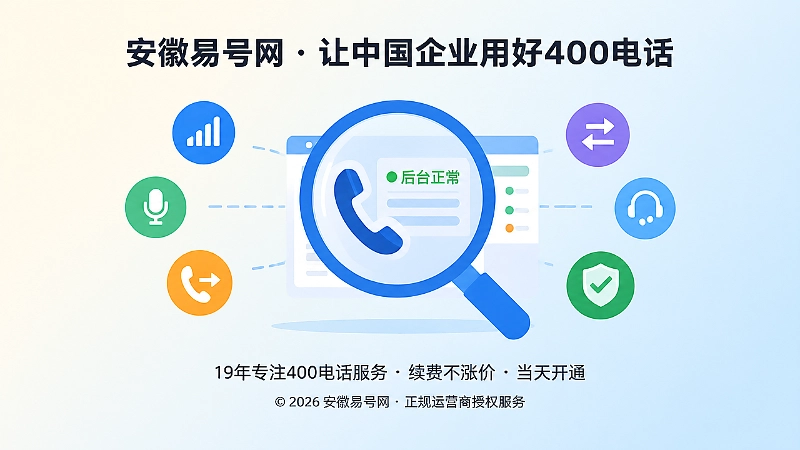 放大镜聚焦电话链路与后台状态