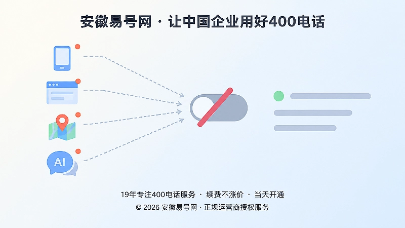 多平台号码识别分散、不存在统一白名单开关示意图
